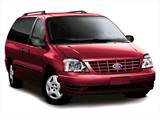 2007 Ford Freestar Passenger